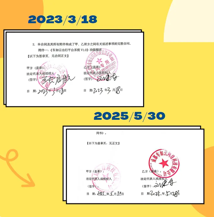 喜報(bào)|川商投成員企業(yè)&車如云再次合作