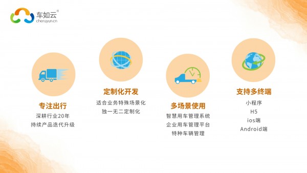 四川商業(yè)投資集團——四川先橙科技有限公司