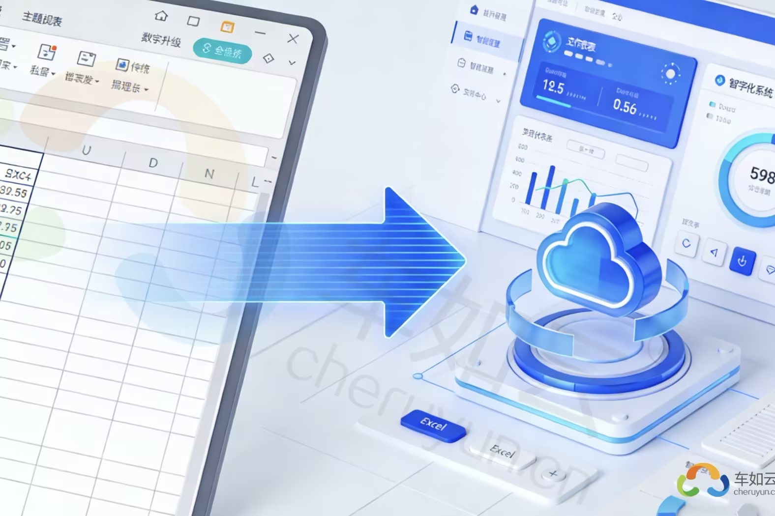 從 Excel 到智能系統(tǒng)：租車(chē)公司數(shù)字化升級(jí)的完整步驟
